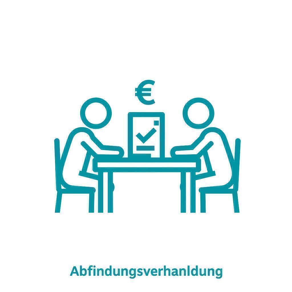 Abfindungsverhandlung